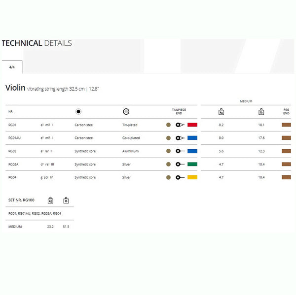 Rondo Gold Violin Set