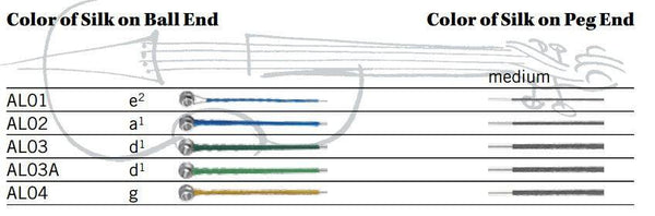 Alphayue Violin Strings Thomastik Student Strings