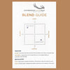 Leatherwood Rosin Blend Guide showing comparison of Crisp & Supple