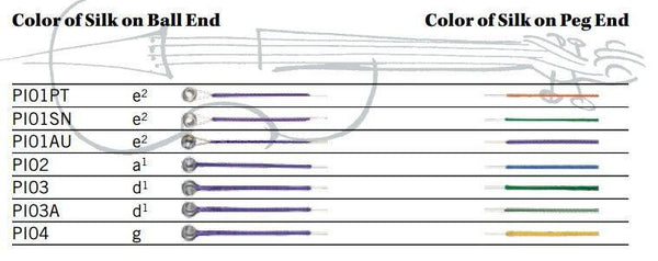 Peter infeld violin strings on sale
