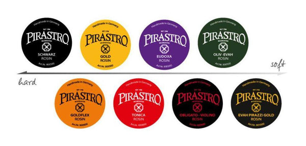 Pirastro Eudoxa Rosin