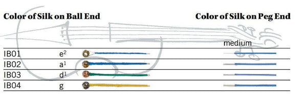 Infeld blue violin strings discount