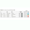 Dynamo viola strings silking colors and tension chart