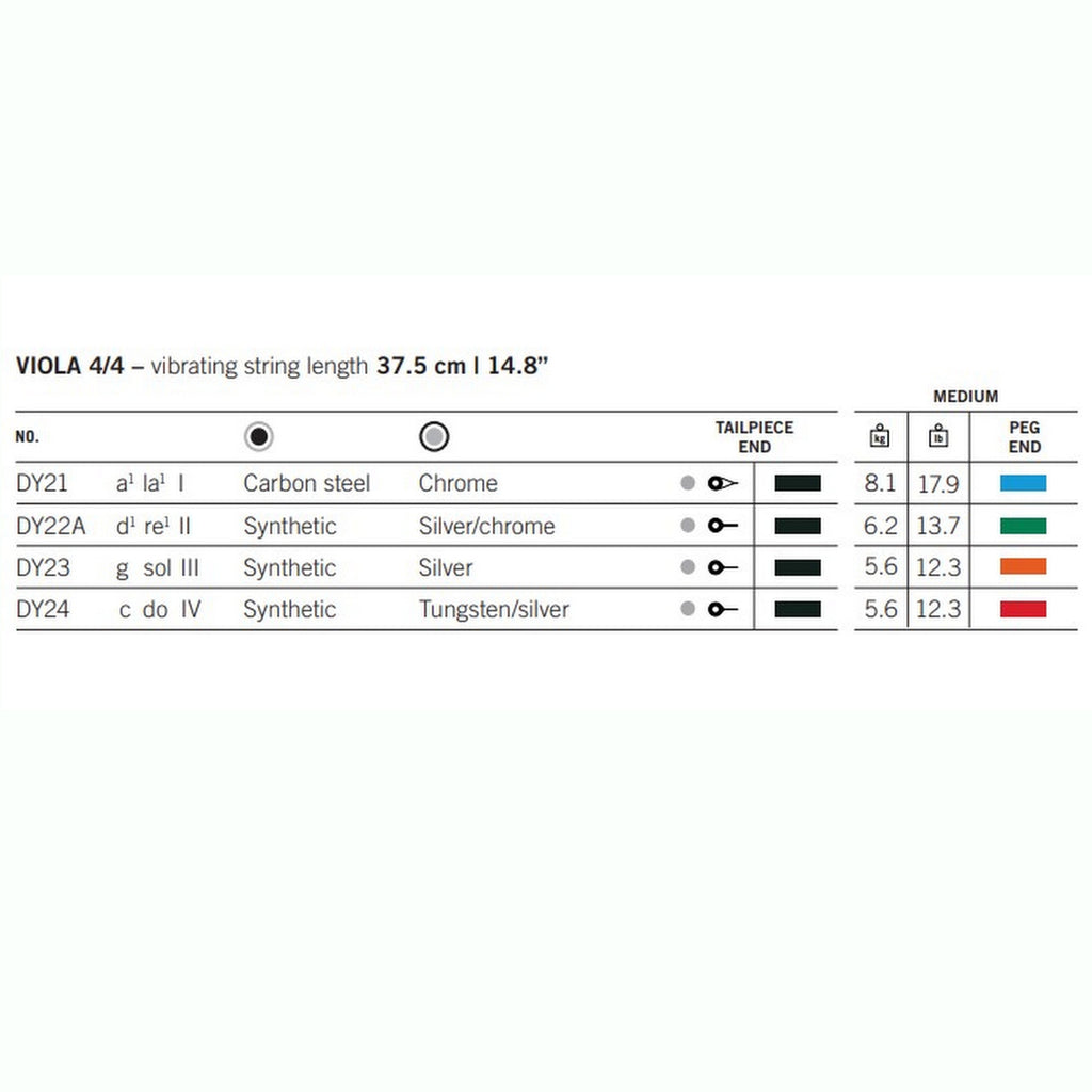 Viola String Colours Dynamo Viola C String