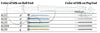 Thomastik Alphayue Violin Silk Color Chart