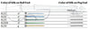 Thomastik Alphayue Violin Silk Color Chart