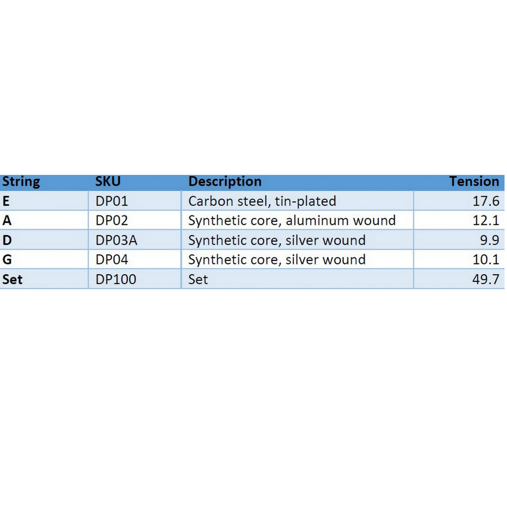DOMINANT PRO Violin Set NEW!!