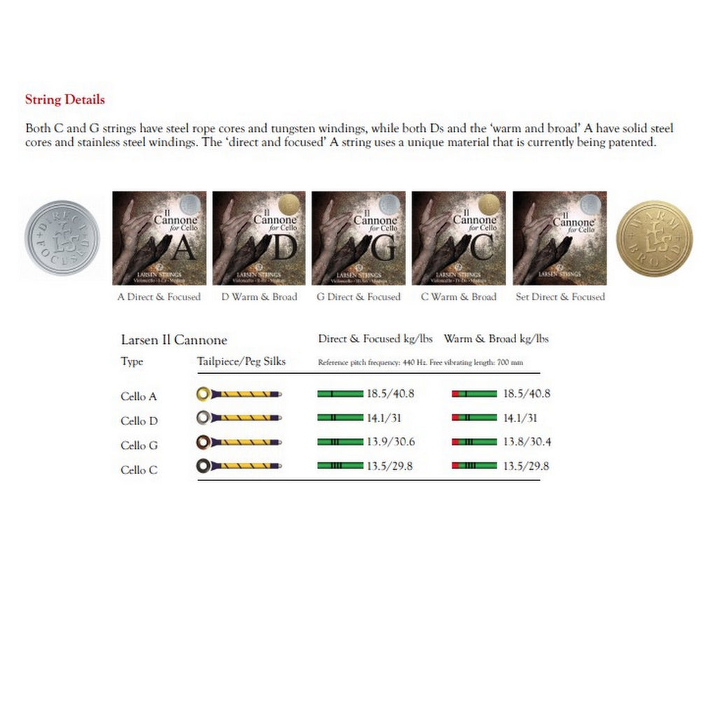 Larsen Il Cannone Cello Set