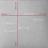 Perpetual cello sound chart