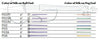 Peter Infeld Violin Silk Chart