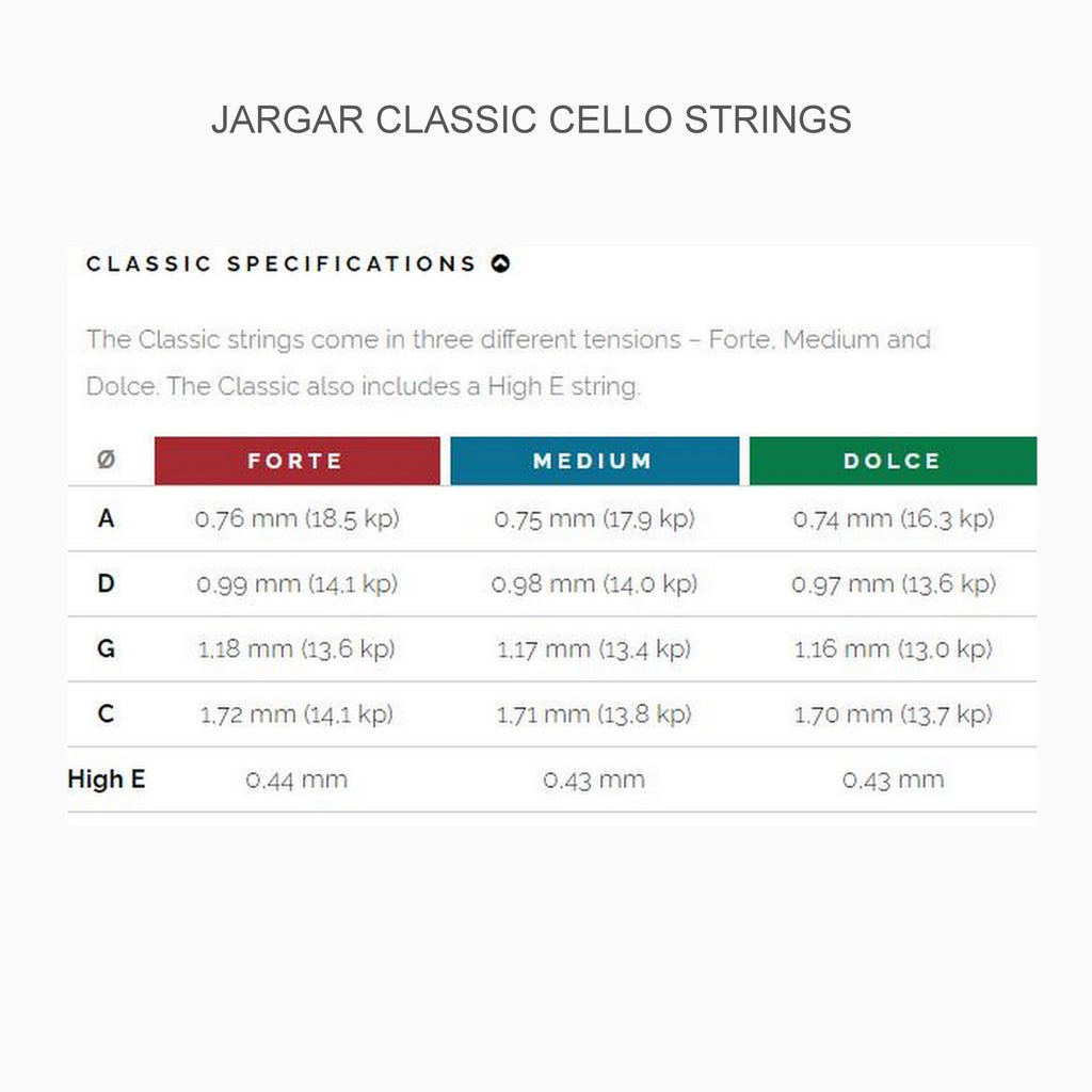 Jargar Cello Set